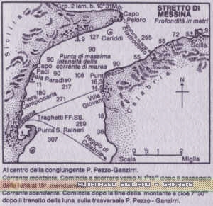 Stretto di Messina - Flussi di maree e correnti (immagine del 21/9/01)