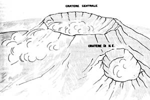 Etna cratere centrale